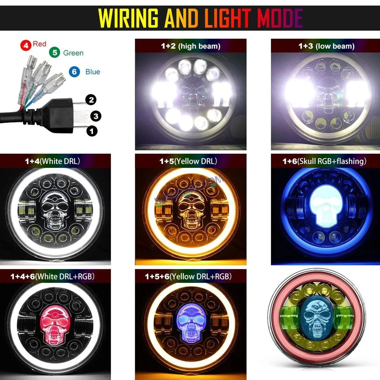 HJG 7 Inch Harley Skull Round Led Headlight Fits in Royal Enfield All Models, Mahindra Thar (12V-80V 75w) - Image 4