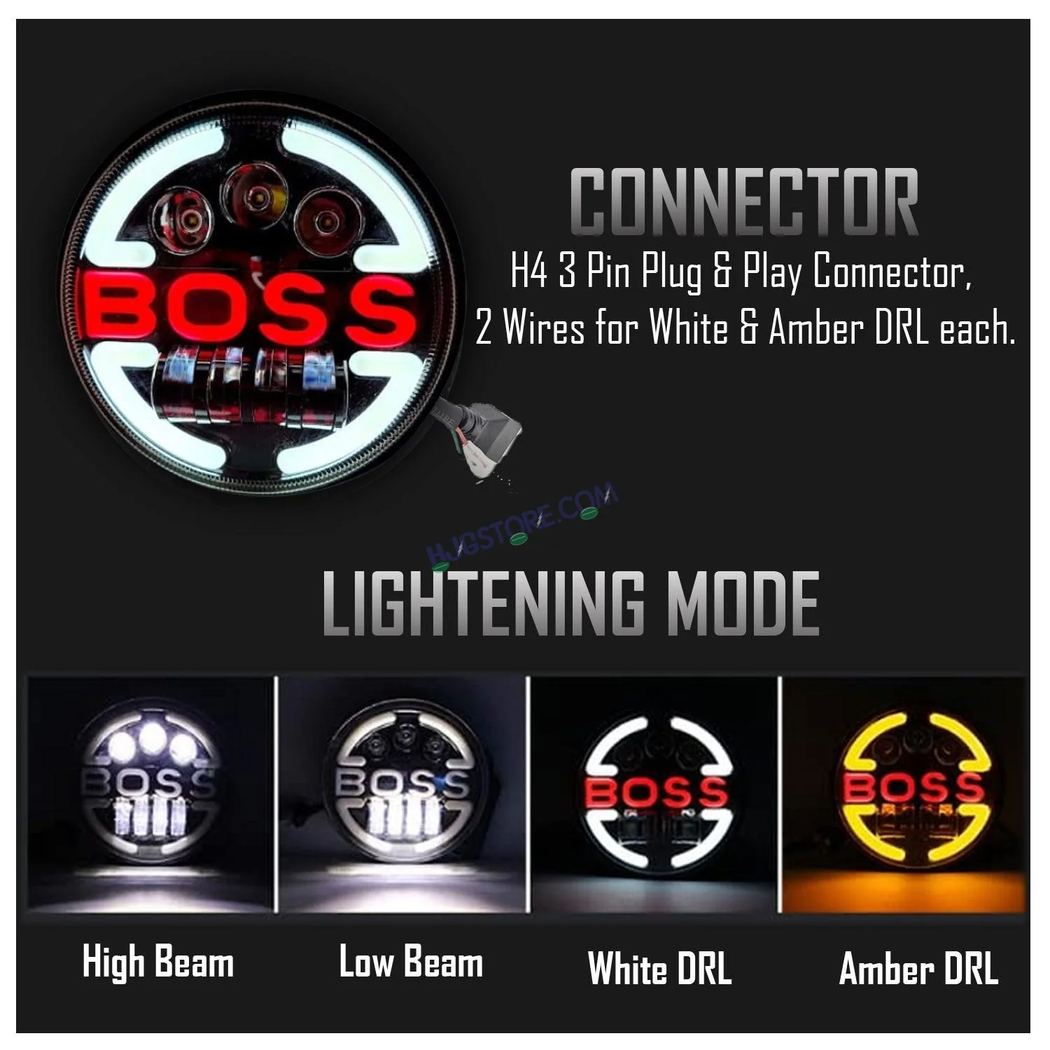 HJG 7 Inch Round Headlight Compatible with Royal Enfield, Jeep & Harley Davidson (Harley Boss Headlight) - Image 4